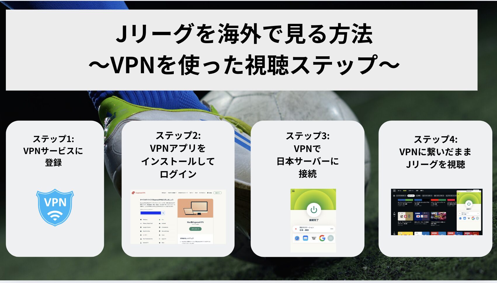 Jリーグを海外で見る方法【VPNと日本の動画サイトを使った視聴方法】