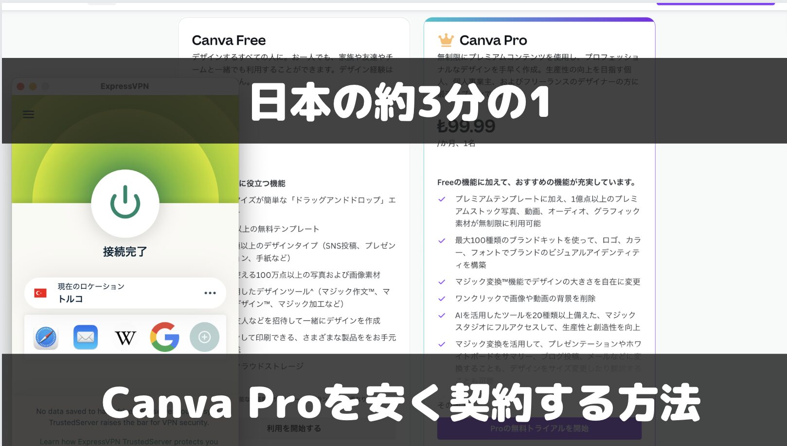 Canva Proを安く使うには？VPNを使った契約方法を解説