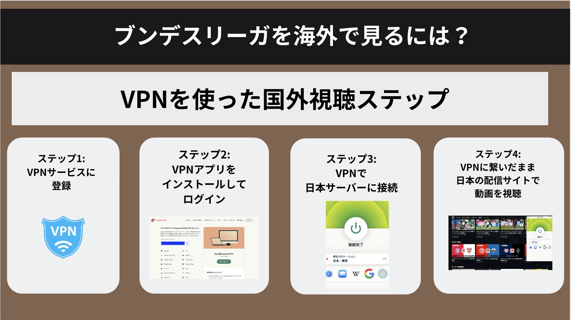 ブンデスリーガ2025-26を海外で見るには？VPNと日本サイトを使った視聴方法