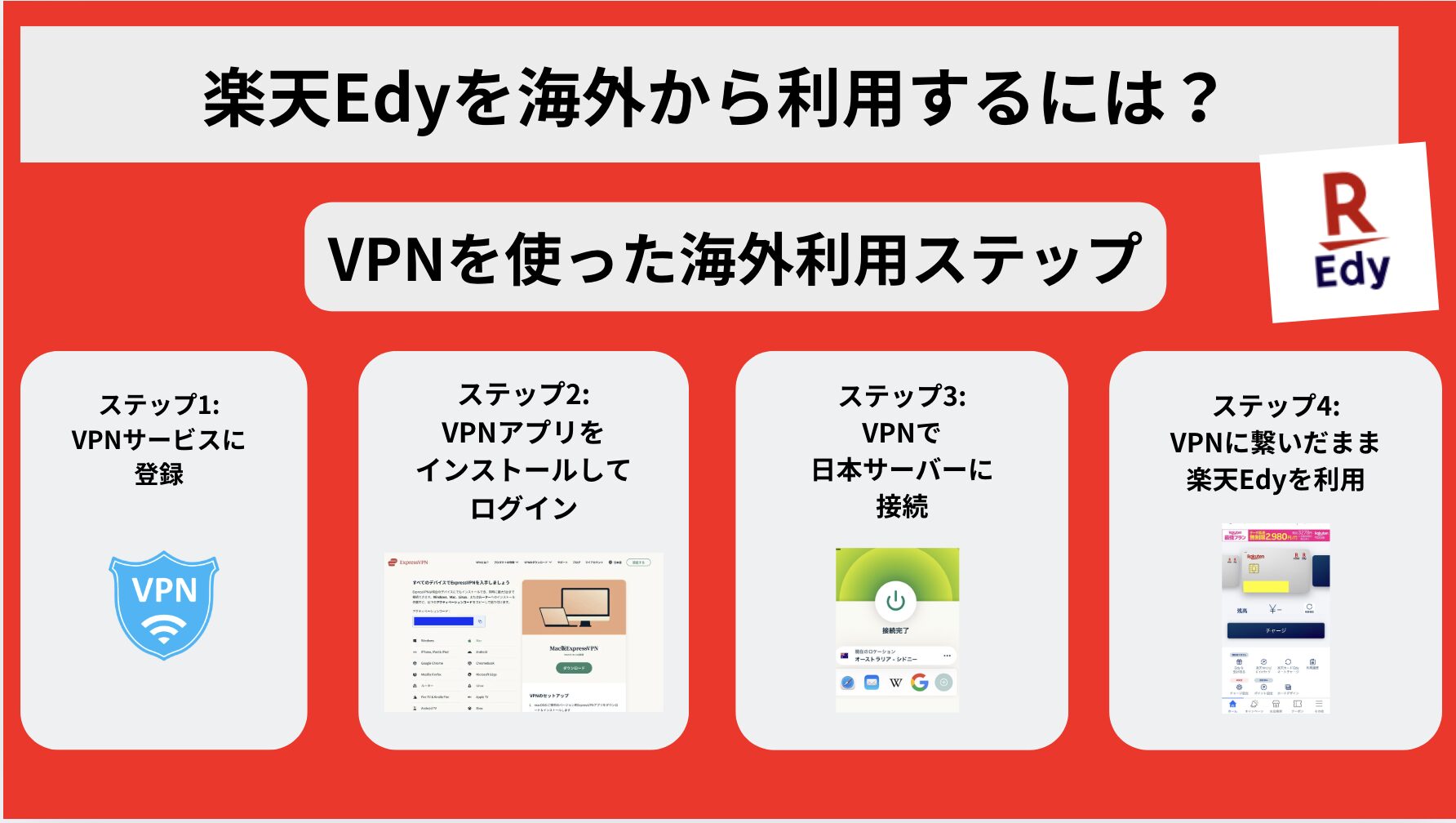 楽天Edyは海外で使える？現地決済や送金の可否について解説
