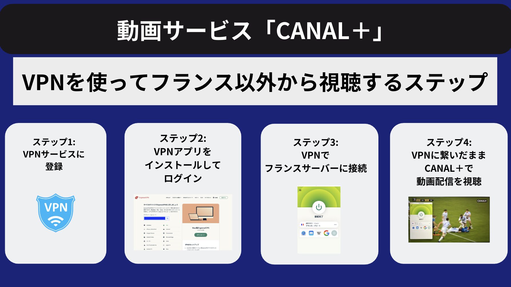 CANAL＋（カナルプリュス）を日本で見るには？VPNを使ってフランス以外から視聴する方法