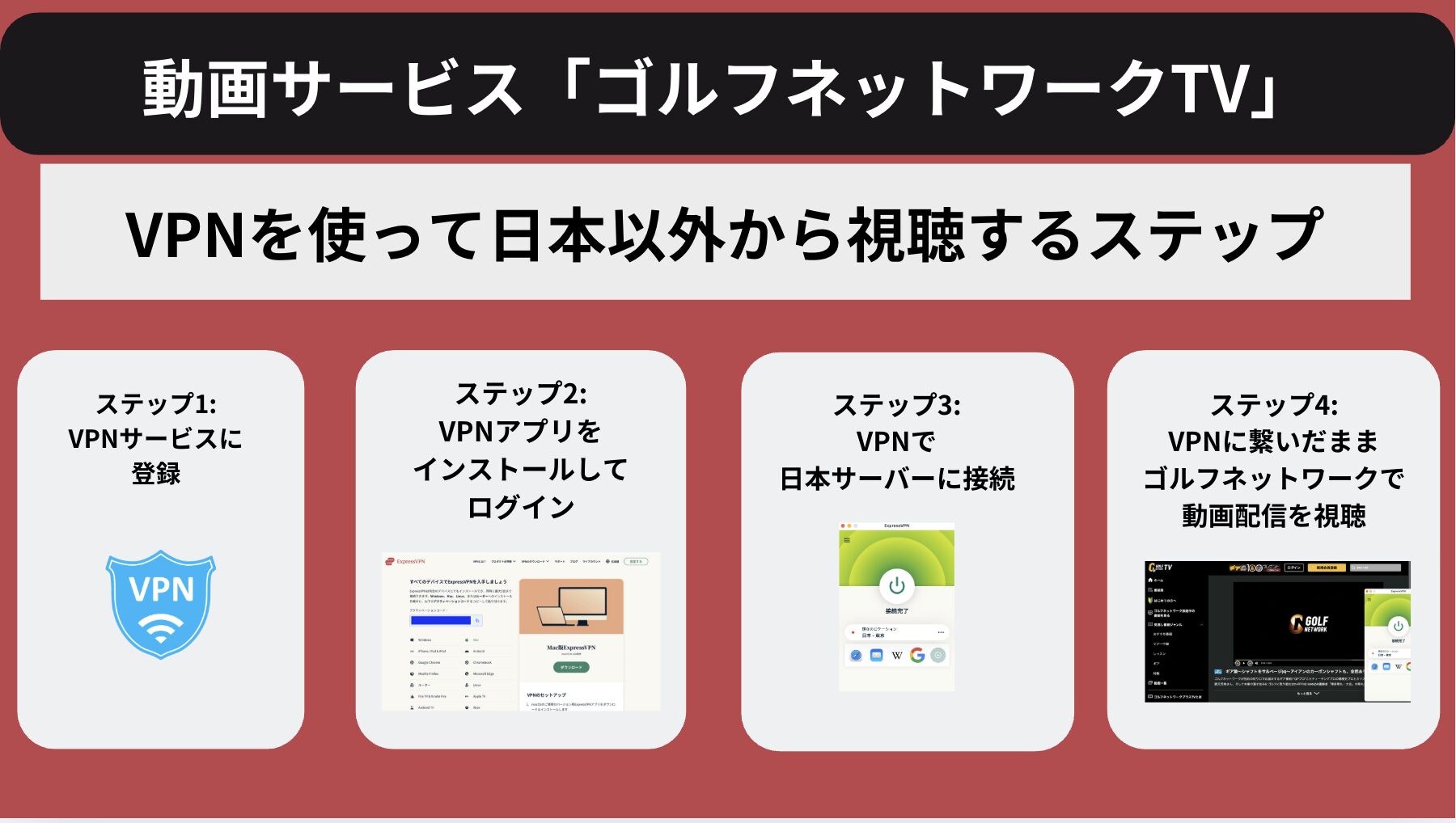ゴルフネットワークプラスTVを海外で見るには？VPNを使った視聴方法