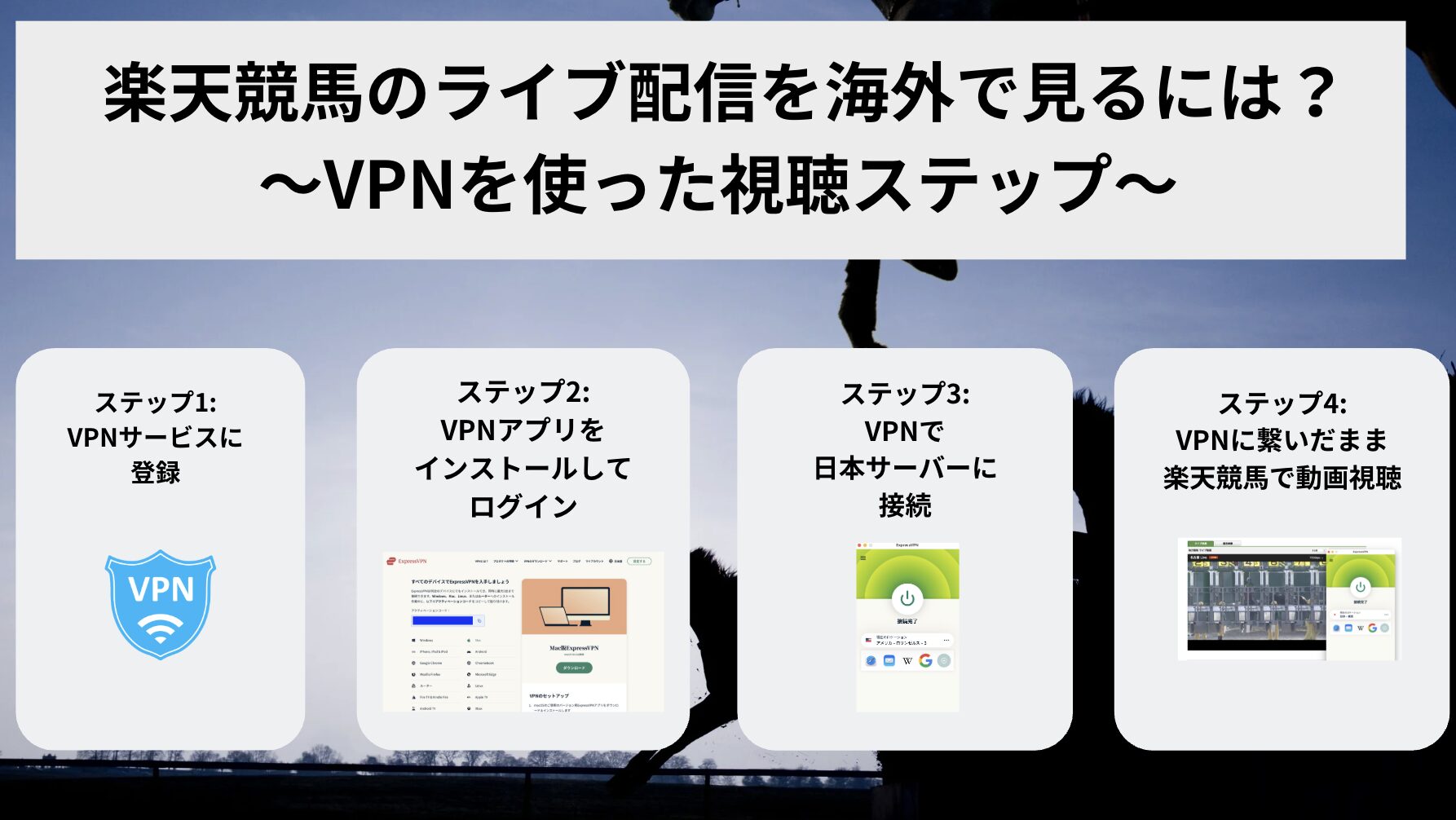 楽天競馬のライブ映像を海外で見るには？VPNを使った国外視聴方法を解説