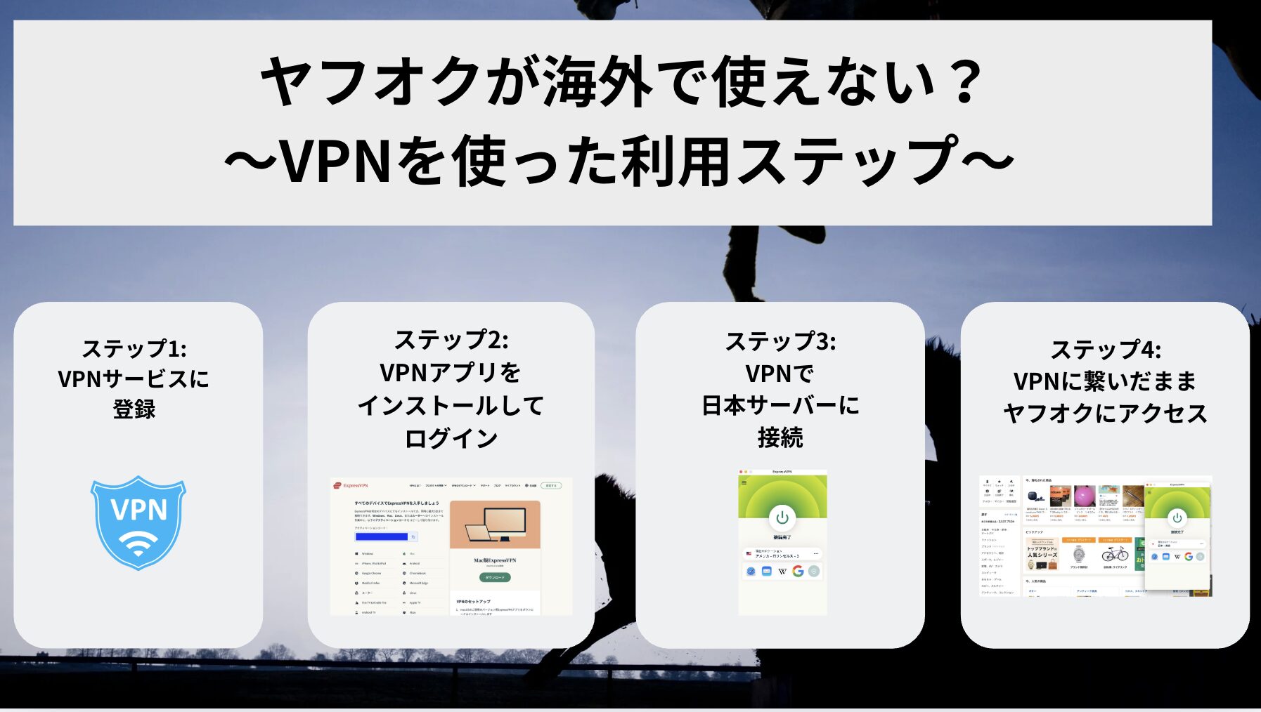ヤフオクに海外からアクセスできない？VPNを使って欧州からでもアクセスする方法を解説