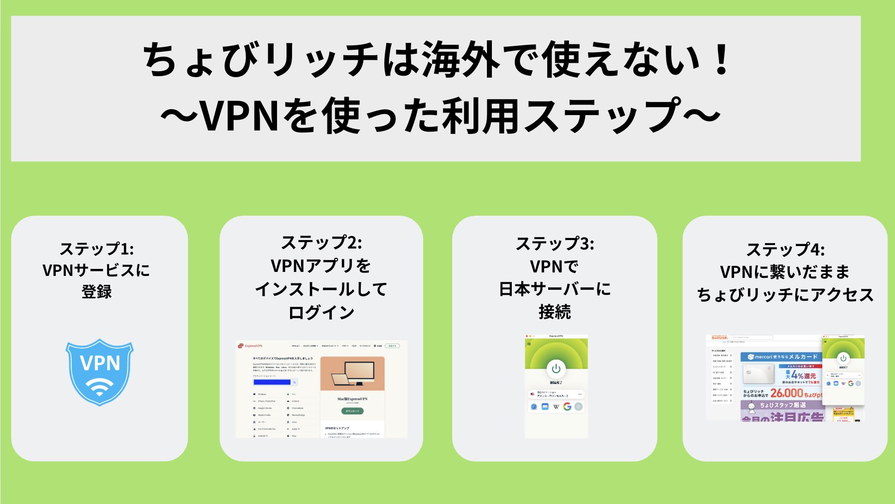 ちょびリッチを海外から利用するには？VPNを使ったアクセス方法