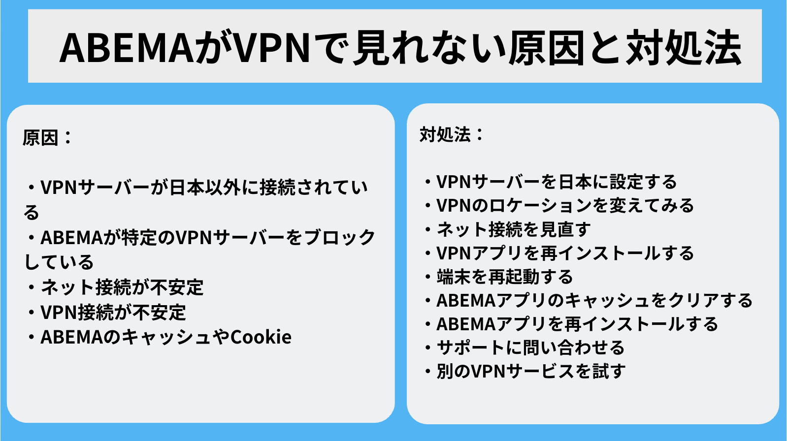 ABEMAがVPNで見れない場合の原因と対処法を解説