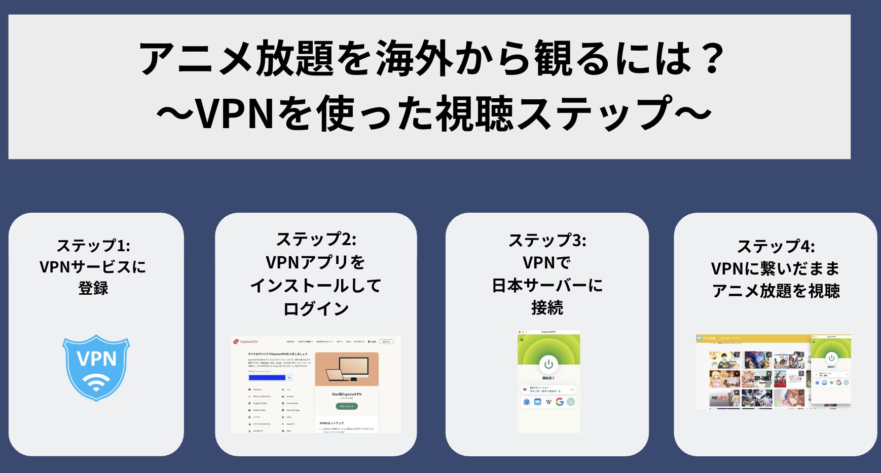 アニメ放題を海外から見るには？VPNを使った視聴方法を解説